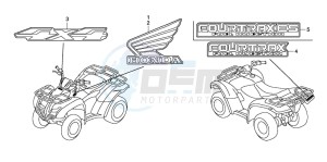 TRX420FE FOURTRAX ES drawing MARK