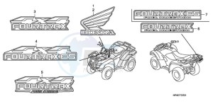 TRX420FMA Australia - (U / 4WD) drawing MARK (2)