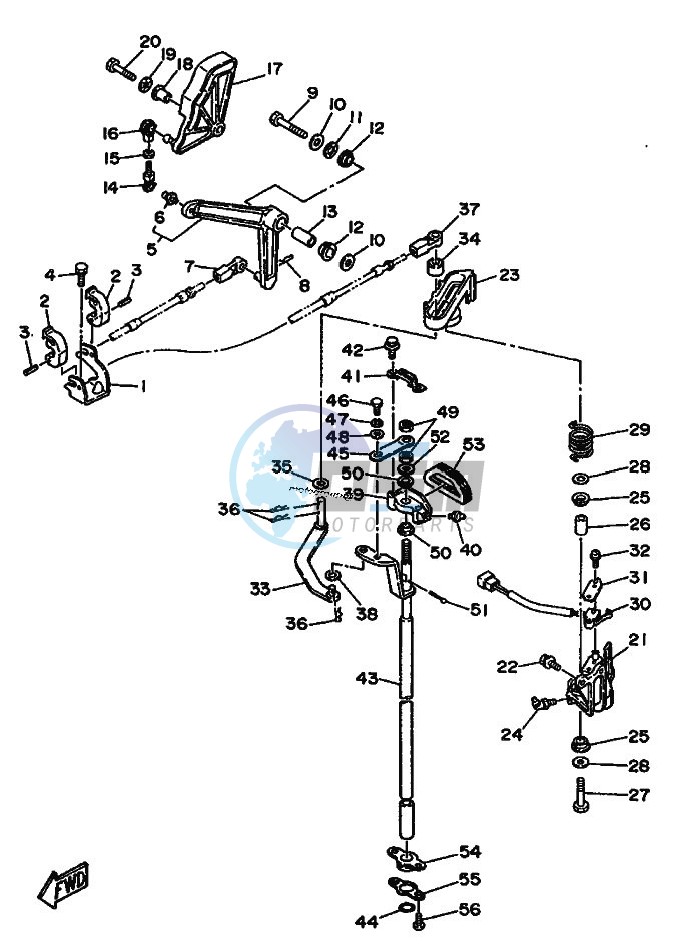 THROTTLE-CONTROL