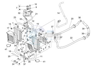 GTV 250 ie drawing Cooling system