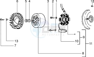 Zip 50 RST freno a disco drawing Flywheel magneto