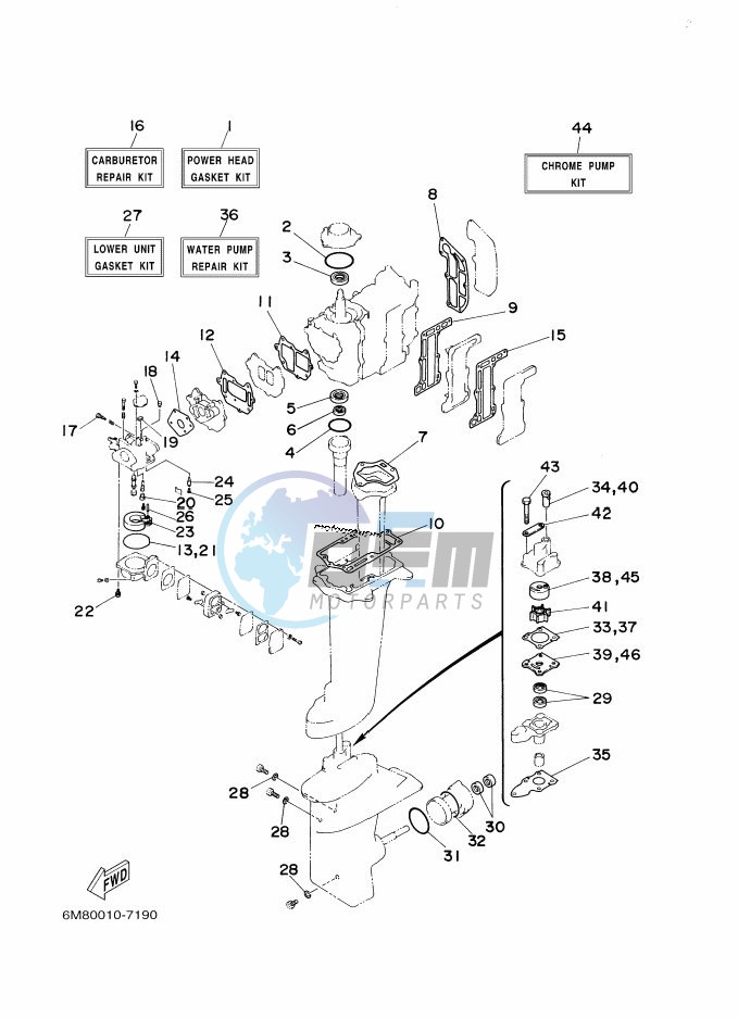 REPAIR-KIT