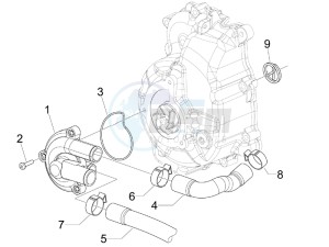 MP3 250 ie mic drawing Cooler pump