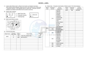 XSR700 MTM690-U (BJW1) drawing Infopage-5