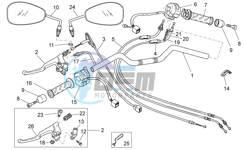 Handlebar - Controls