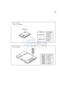 Z800 ZR800CEF UF (UK FA) XX (EU ME A(FRICA) drawing Manual