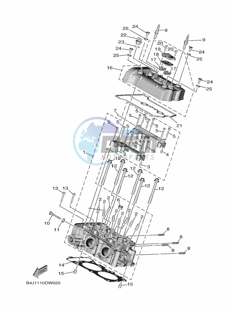 CYLINDER