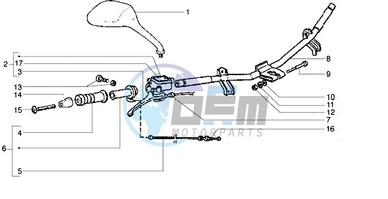 Handlebars component parts