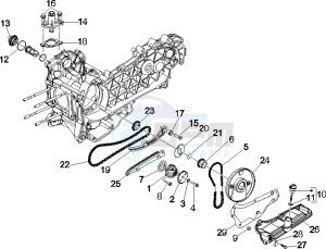 GTS 250 ABS UK drawing Oil pump