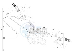 Primavera 150 4T 3V iGET ABS (EMEA) drawing Handlebars - Master cil.