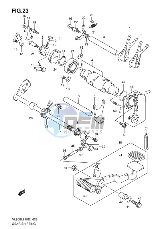 GEAR SHIFTING