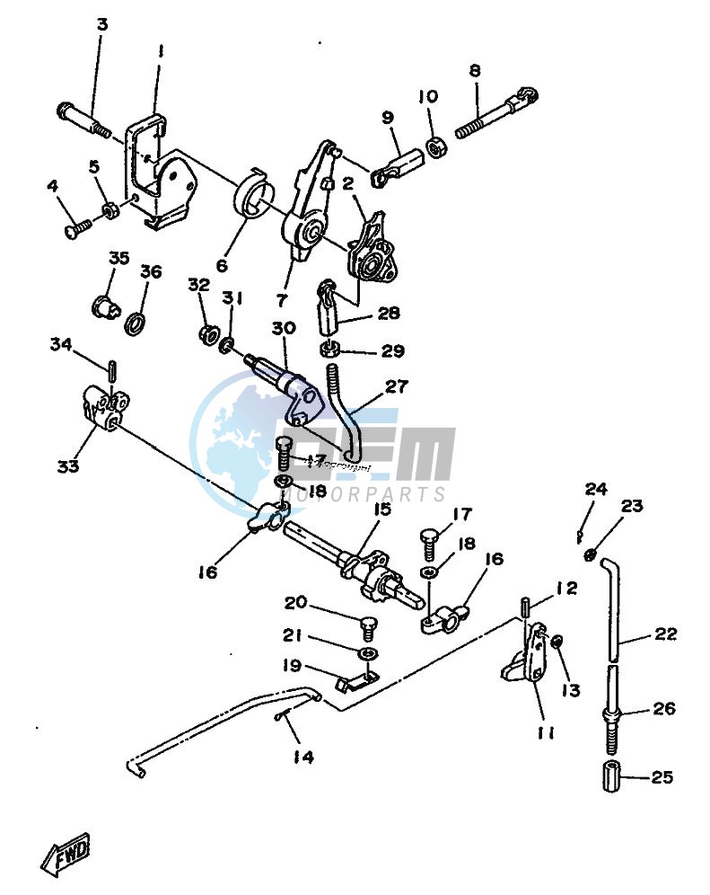 THROTTLE-CONTROL