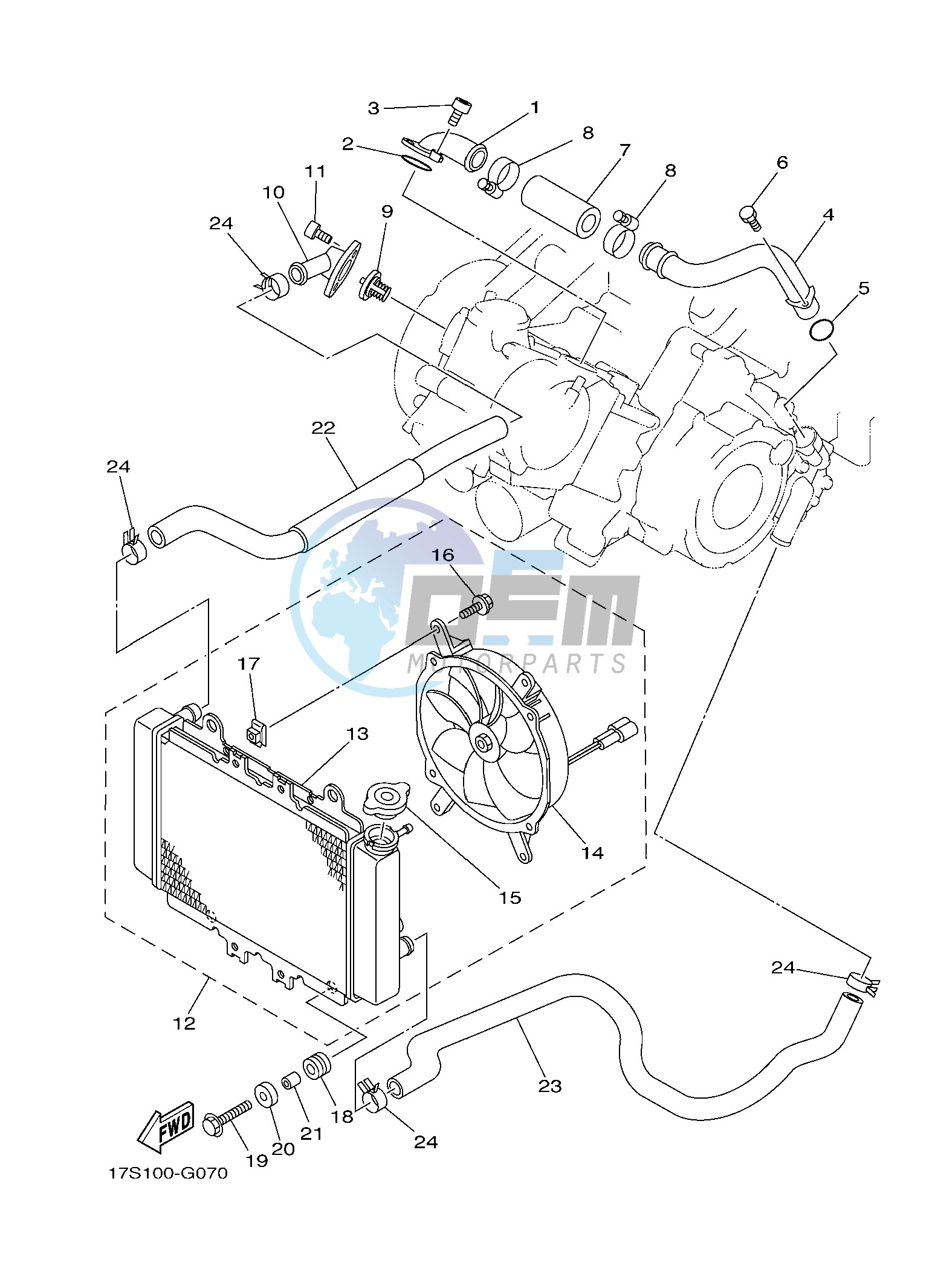 RADIATOR & HOSE