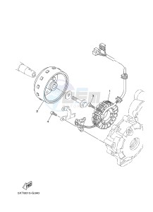 XT250 XT250D SEROW (1YB3) drawing GENERATOR