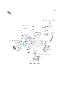 KLE 650 A [VERSYS] (9F-9F) A7F drawing FRONT FENDER-- S- -