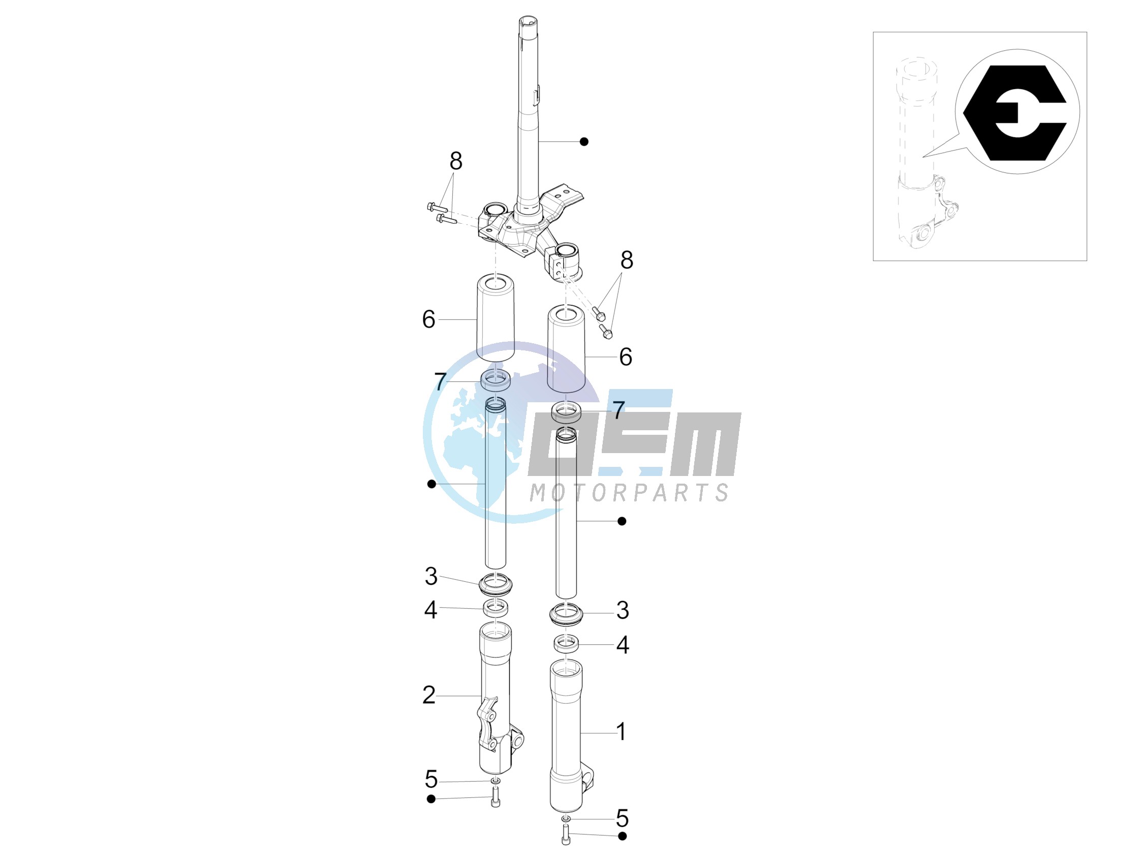 Fork's components (Escorts)