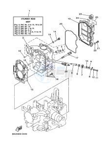 FT25BETL drawing CYLINDER--CRANKCASE-2