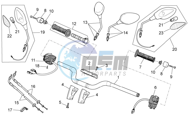 Handlebar - Controls