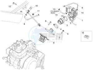 SX 50 E4 (EMEA) drawing Carburettor Assy