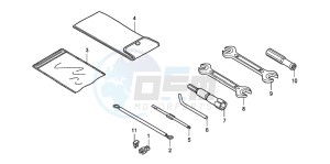 PES150 125 drawing TOOLS