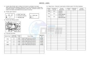 YFM700R YFM700RE RAPTOR 700R (1PE6 1PE7 1PE8) drawing .5-Content