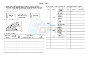 MT-09 MTN890D-U (BNF1) drawing Infopage-5