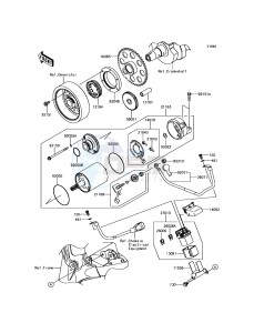 Z800 ABS ZR800BDS FR GB XX (EU ME A(FRICA) drawing Starter Motor