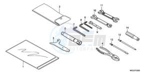 VT750CA9 UK - (E / MKH MME ST) drawing TOOLS