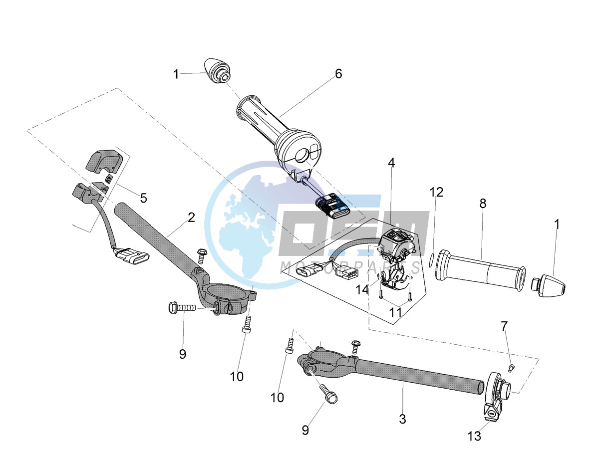 Handlebar - Controls