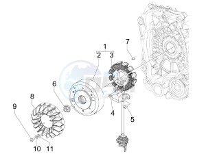 LXV 125 4T Navy (Euro 3) drawing Flywheel magneto