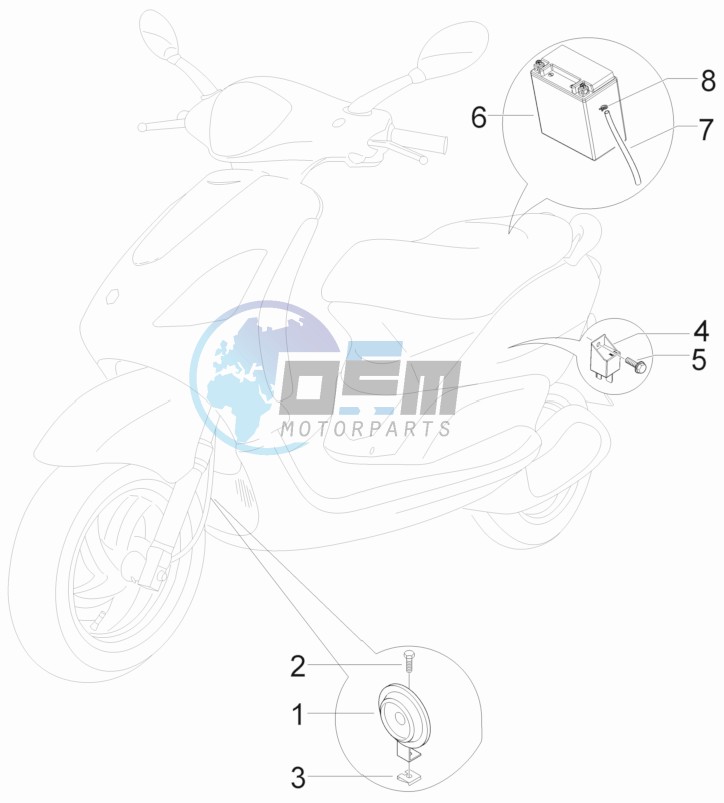 Remote control switches - Battery - Horn