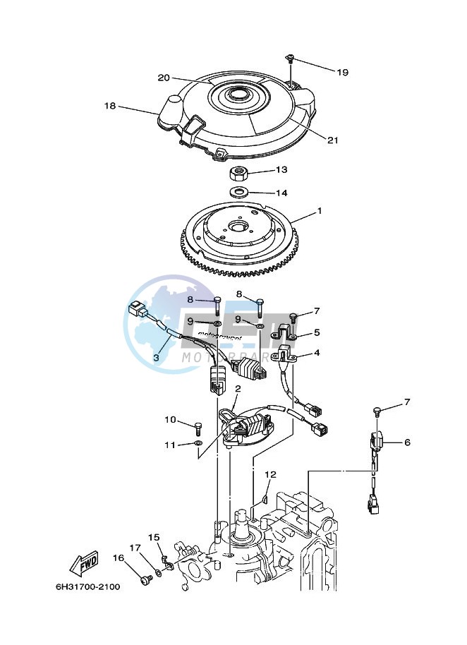 GENERATOR