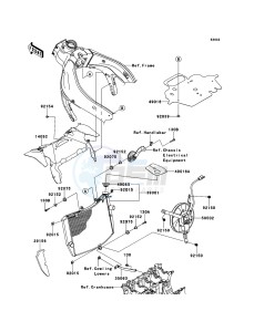 NINJA ZX-6R ZX600RBF FR GB XX (EU ME A(FRICA) drawing Radiator