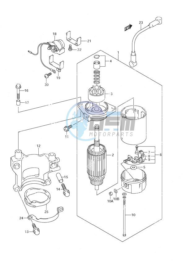 Starting Motor