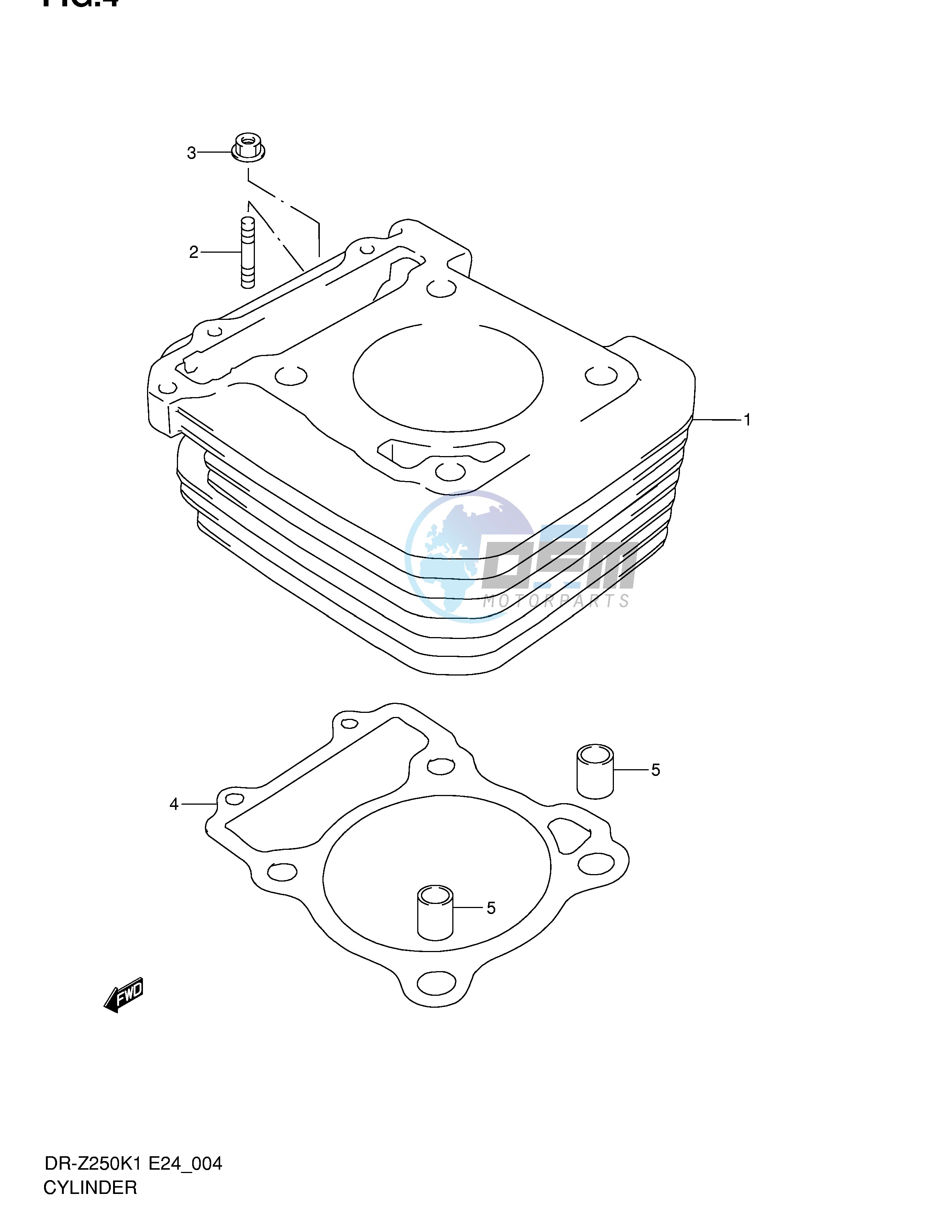 CYLINDER