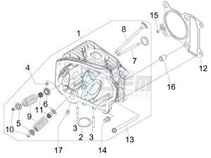 Liberty 125 4t Delivery e3 Single drawing Cilinder head unit - Valve