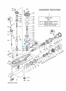 FL115AETX drawing PROPELLER-HOUSING-AND-TRANSMISSION-3