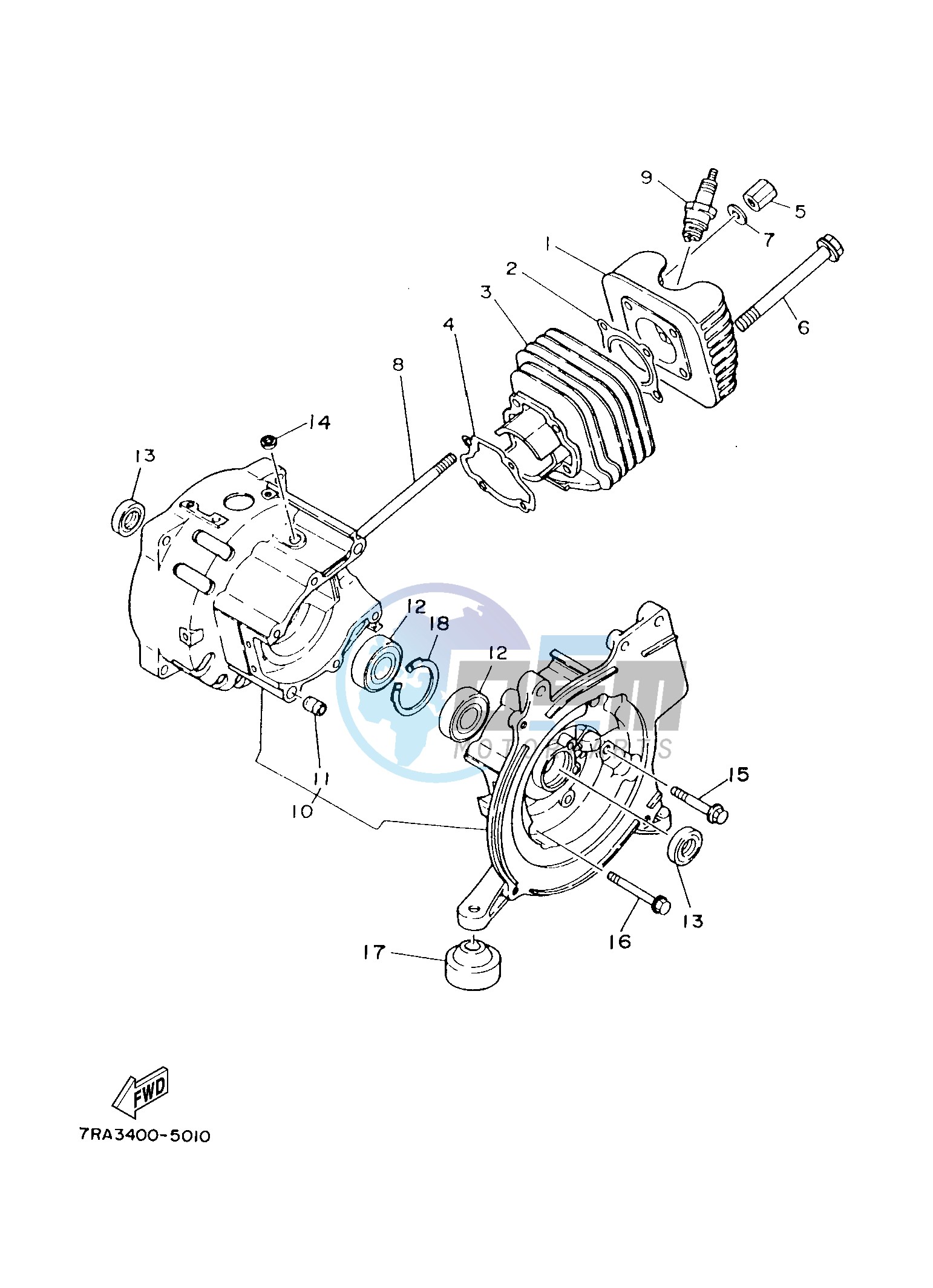 CYLINDER