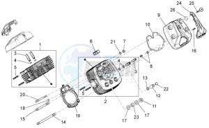 V7 II Stone ABS 750 drawing Cylinder head