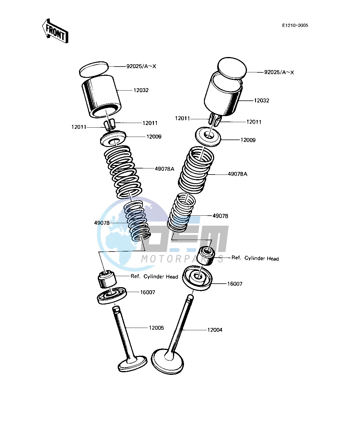 VALVES