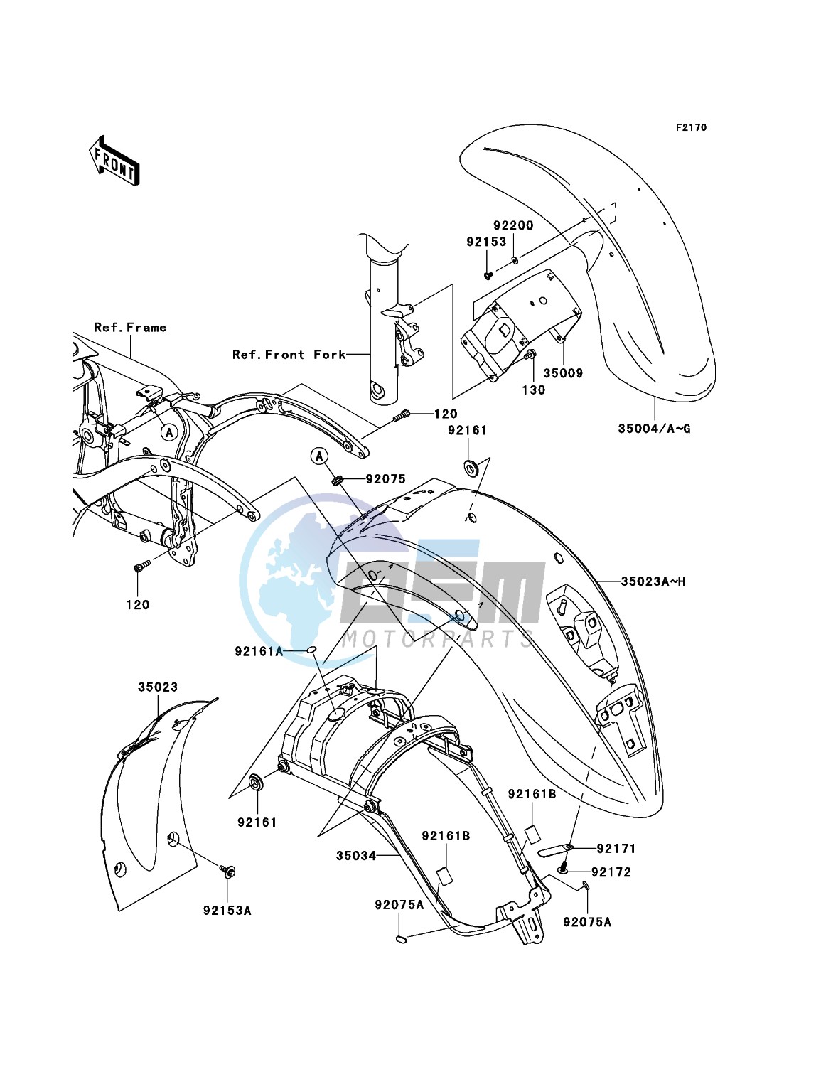 Fenders