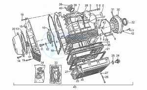 850 T5 Polizia - CC - PA - NC Polizia/CC/PA/NC drawing Crankcase