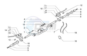 Beverly 500 drawing Handlebars-master cylinders