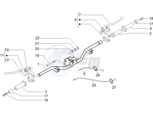 Beverly 500 Cruiser e3 2007-2012 drawing Handlebars - Master cilinder