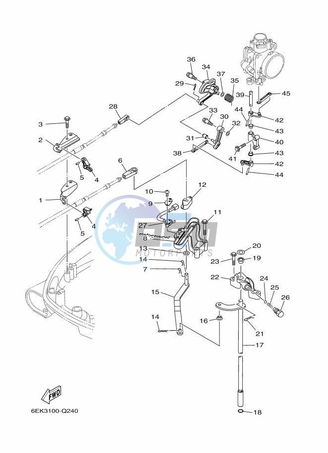 THROTTLE-CONTROL