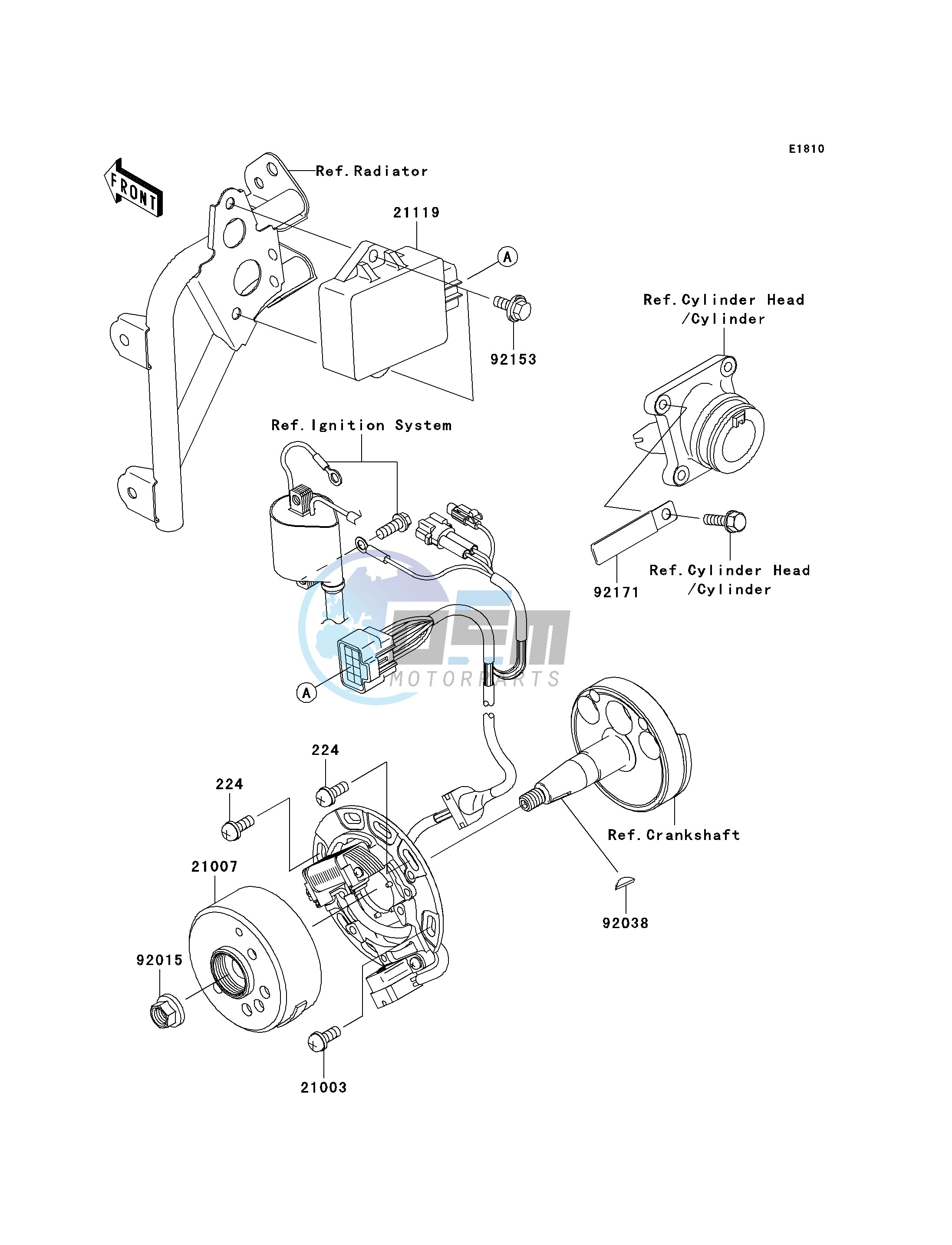 GENERATOR