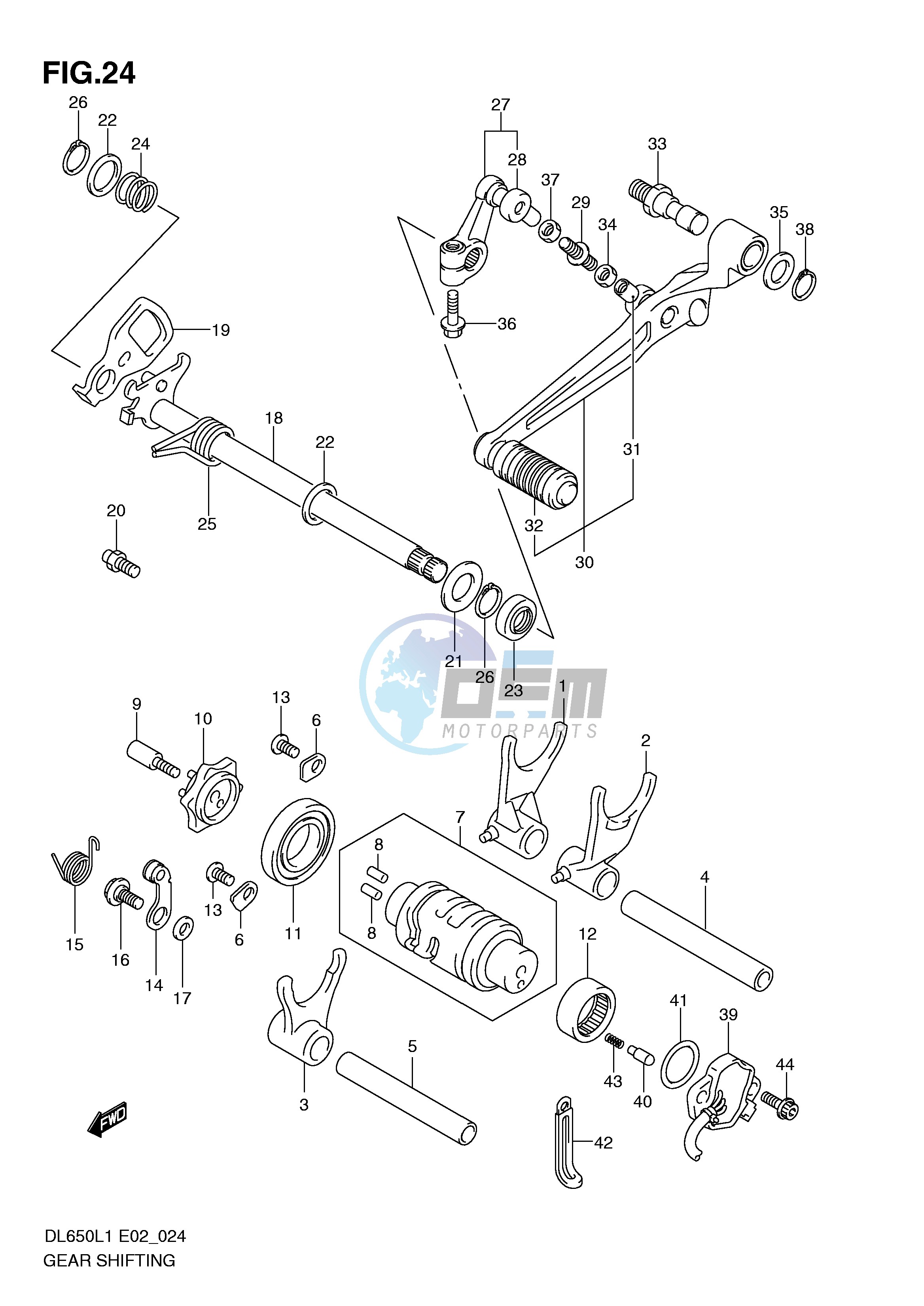 GEAR SHIFTING