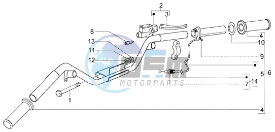 Handlebars component RH