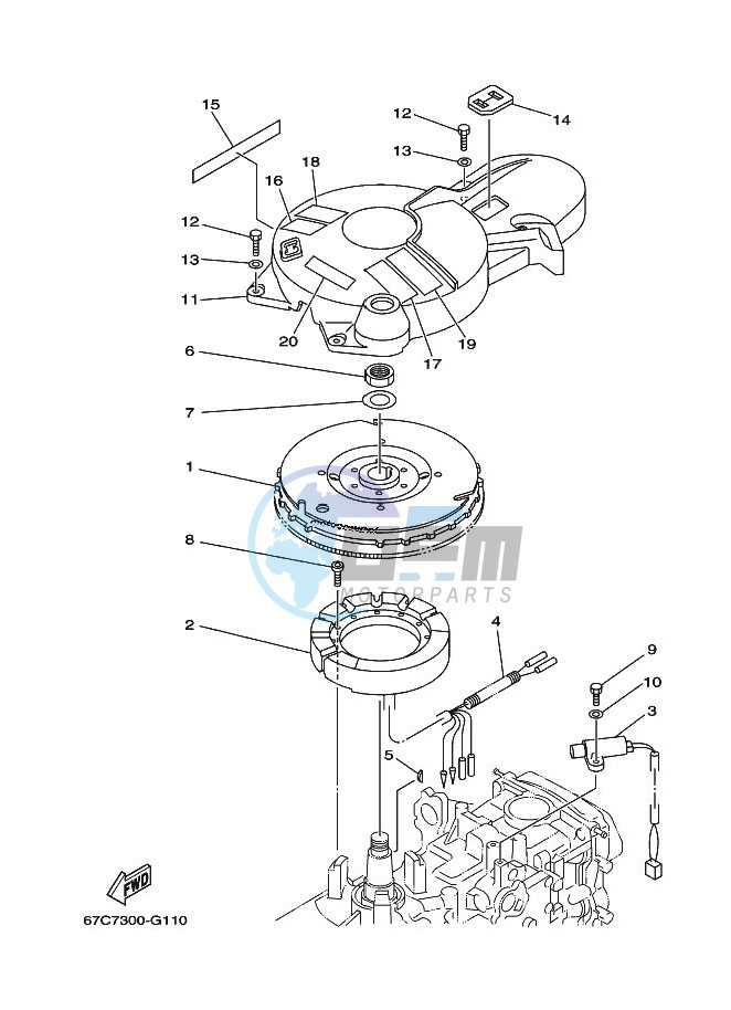 GENERATOR