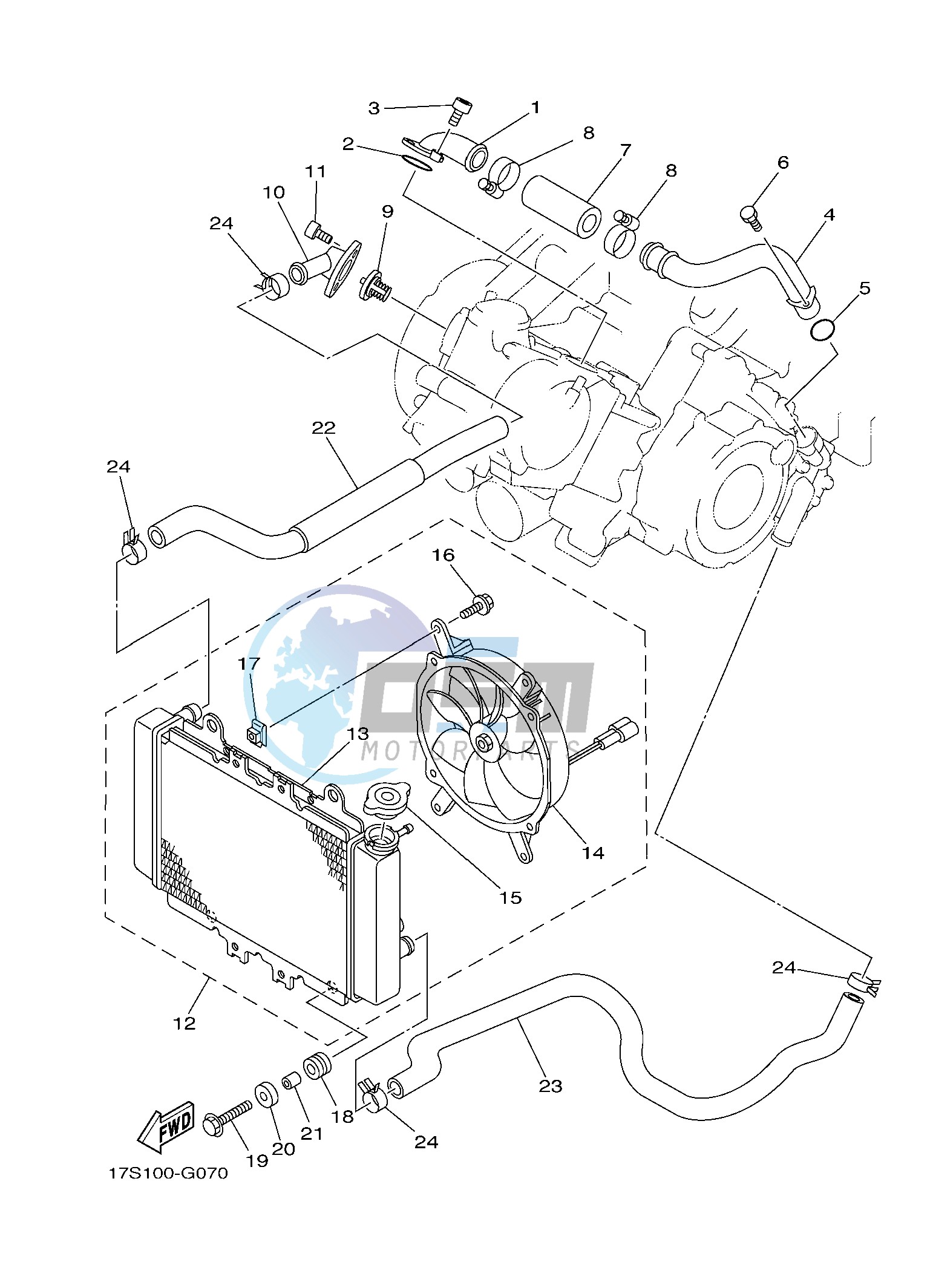 RADIATOR & HOSE